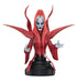 Star Wars The Clone Wars Mother Talzin 1/7 Bust