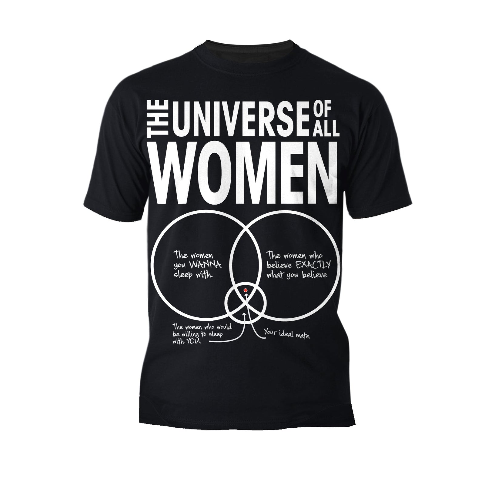 Big Bang Theory Graphic Women Universe Official Men's T-shirt