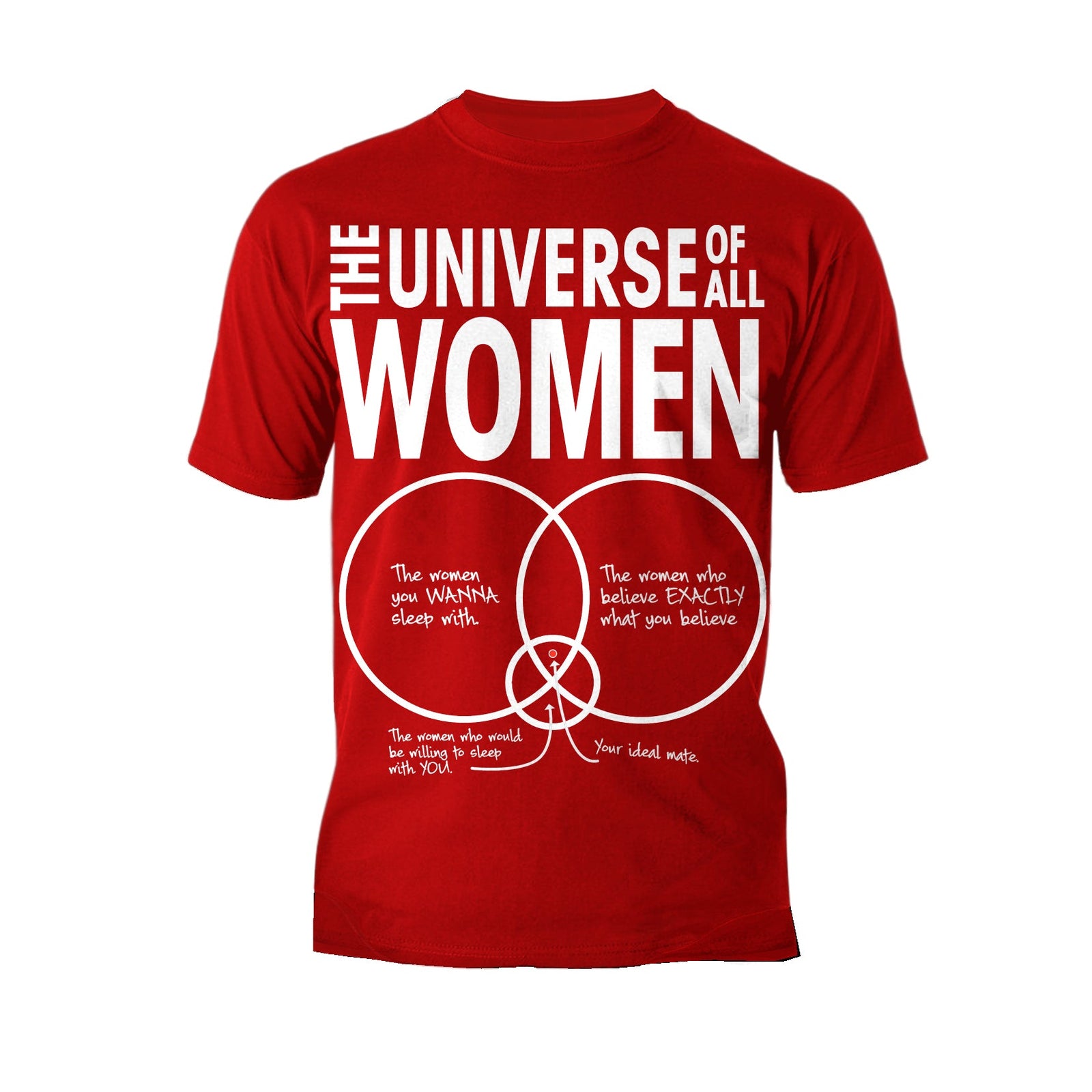 Big Bang Theory Graphic Women Universe Official Men's T-shirt