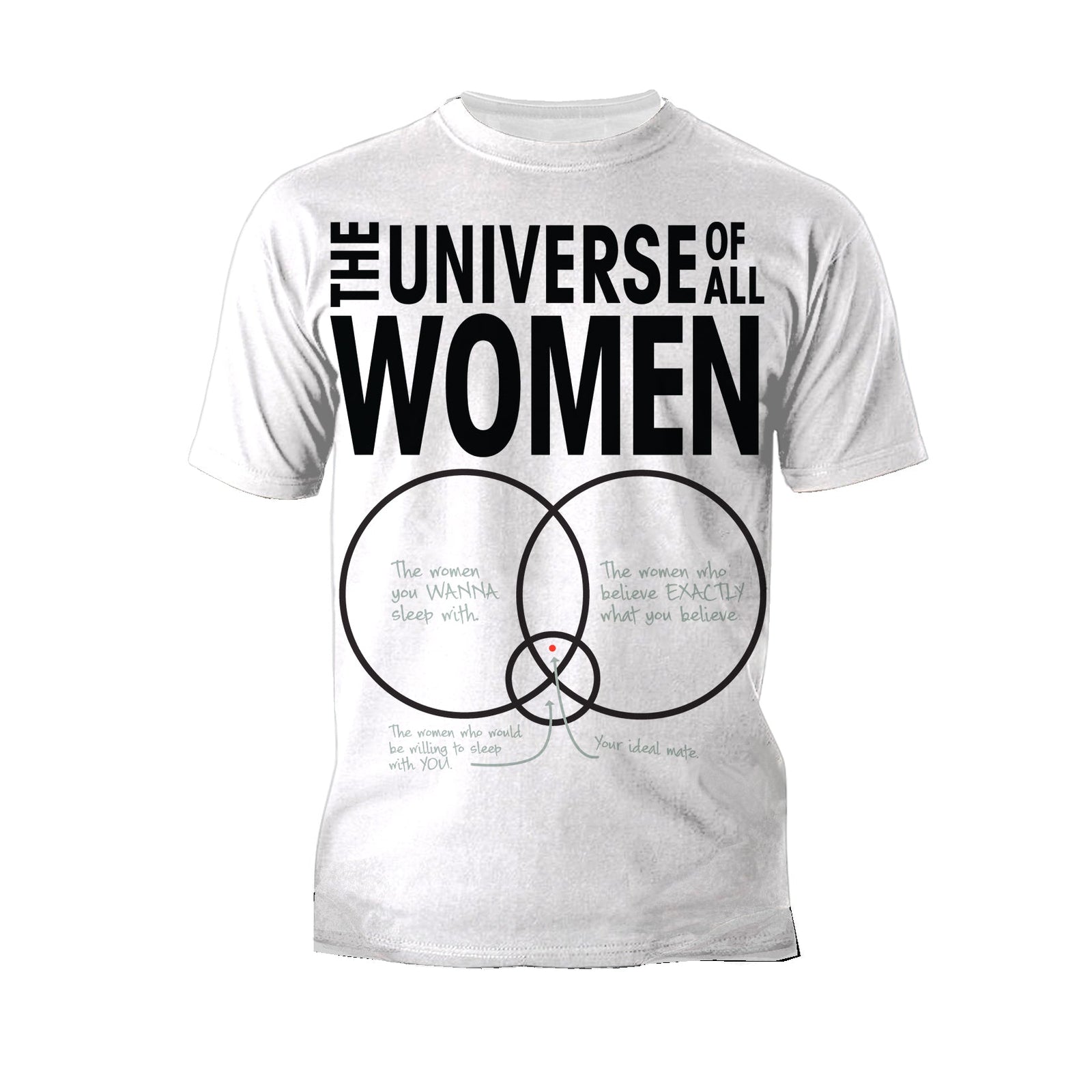 Big Bang Theory Graphic Women Universe Official Men's T-shirt